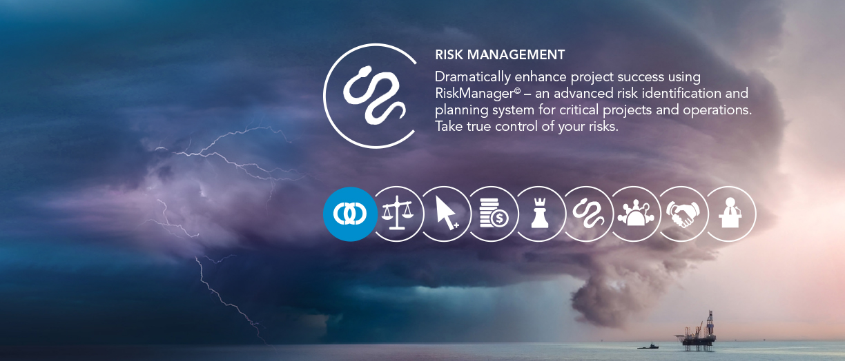 Risk Management