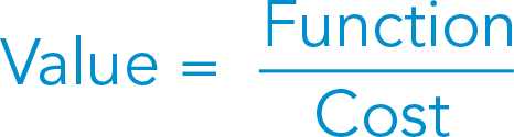 Value = Fuction/Cost